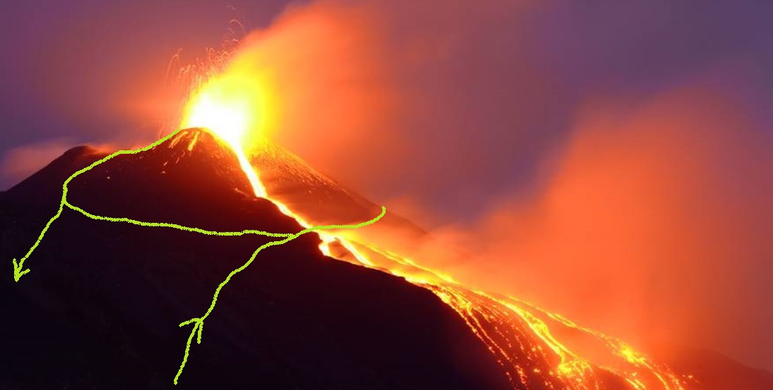 aktualne-etna-sopka-pred-vybuchom